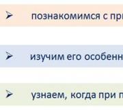 Приложение Тире в приложении по розенталю