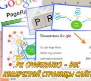Kontrolloni Yandex TCI dhe Google PR