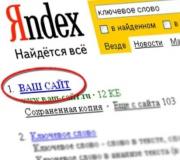 Promotion in Yandex Maps and Google Maps