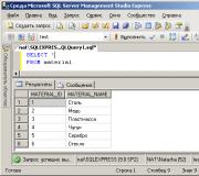 SQL dotazy pro vkládání, úpravu a mazání dat Jednoduché UPDATE dotazy do databáze MySQL